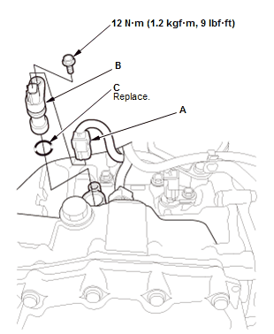 Continuously Variable Transmission (CVT) - Service Information